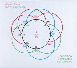 Harvesting semblances and affinities / Steve Coleman and Five elements, groupe voc. et instr. | Steve Coleman and Five elements. Musicien. Ensemble instrumental